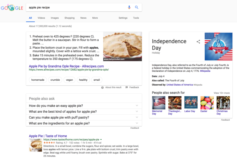 Google July 4 Recipe Result