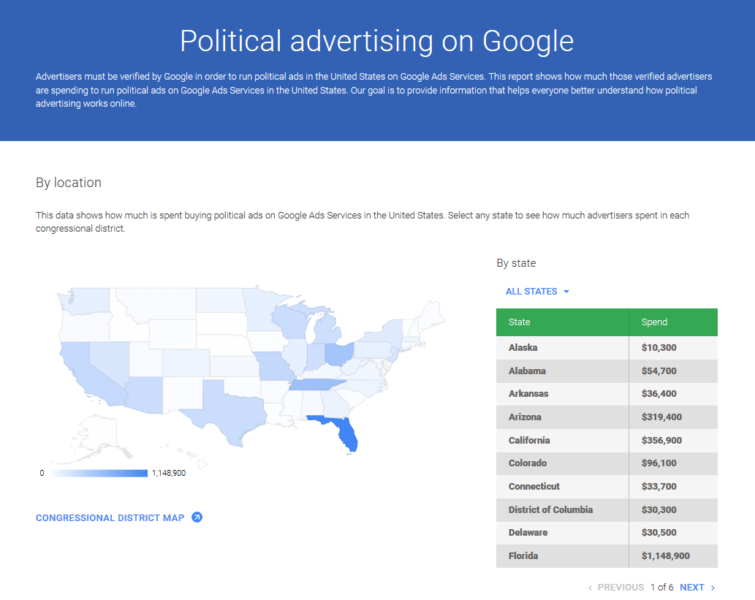 Google Political Ad Transparency Report Country