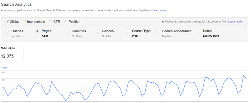 Search Analytics