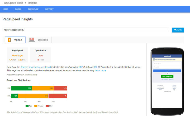 Site Speed Test Facebook