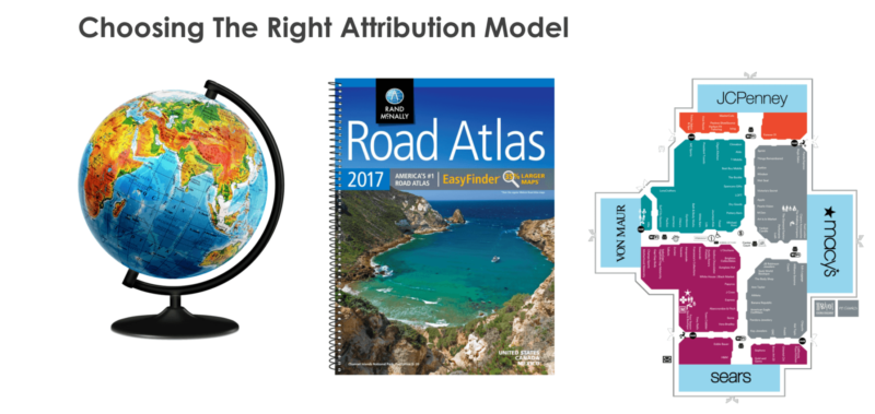 Choosing An Attribution Model 800x379