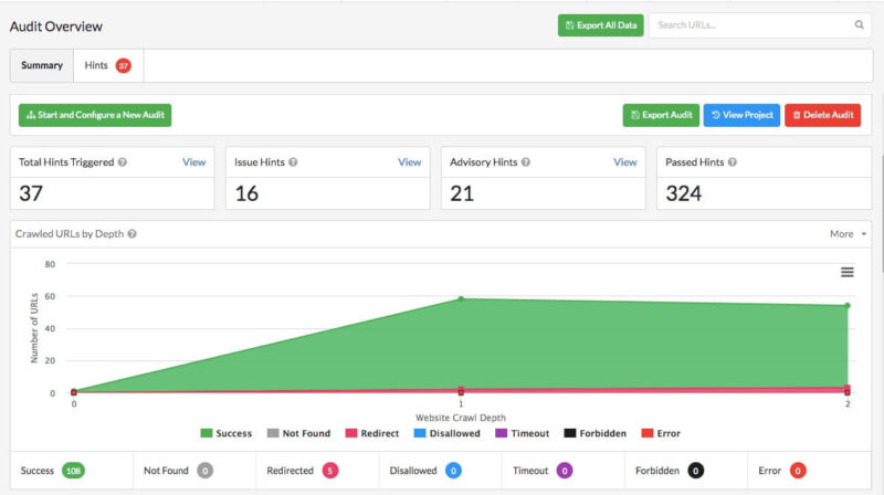 Sitebulbdashboard