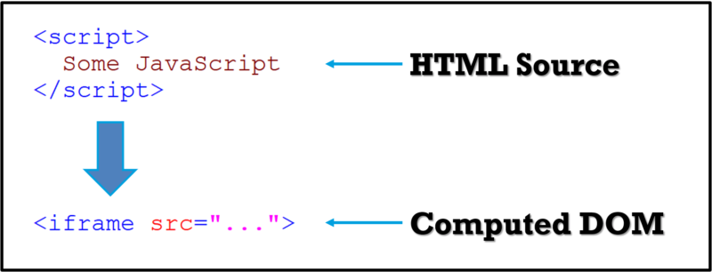 Sel Techseointhewild Hreflang2