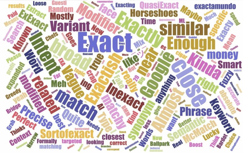 Wordcloud Exact Match