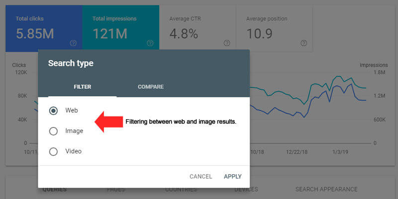 Select Performance Data to Chart