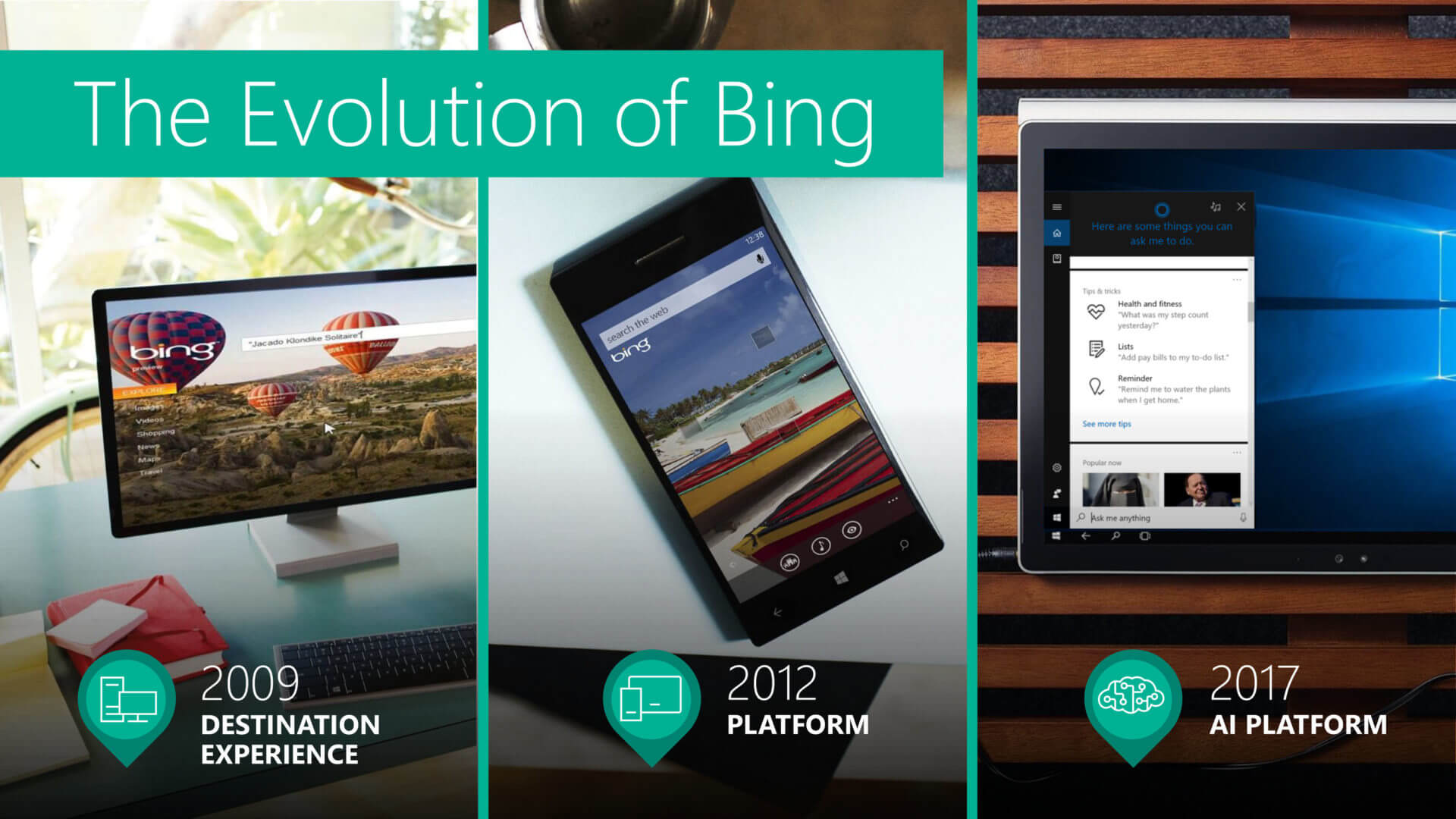 Evolution Of Bing Slide