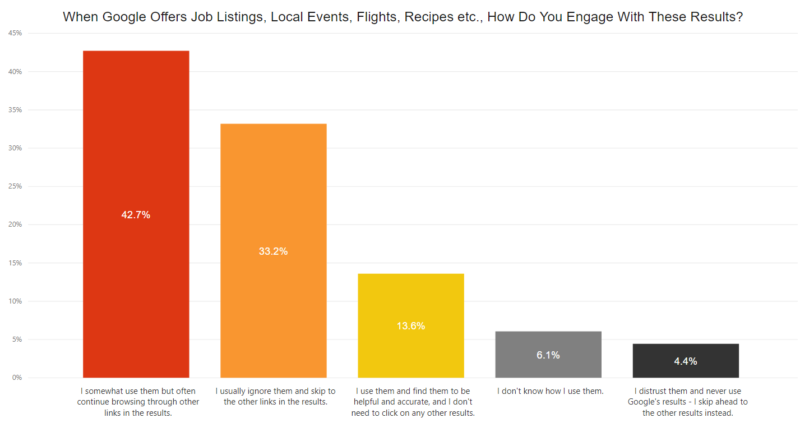 Local Events