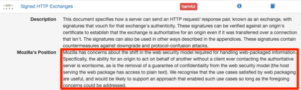 Moz TLS Signed Exchange