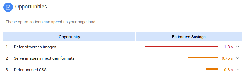 Opportunities For Page Load Optimizations Handout