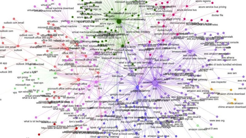 CDJ Line Chart Graph Handout 800x450