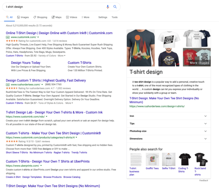 Are Google knowledge panels with attributions on the rise -- or not?