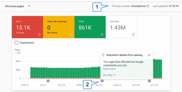 gsc-mobile-first-indexing-indicators
