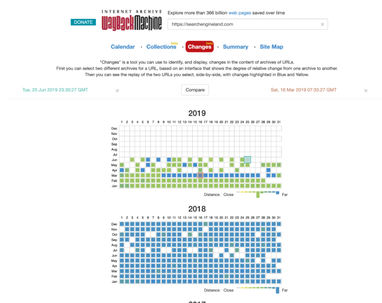 Waybackmachine Changes