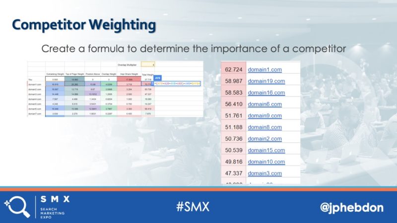 James Hebdon Competitor Weighting