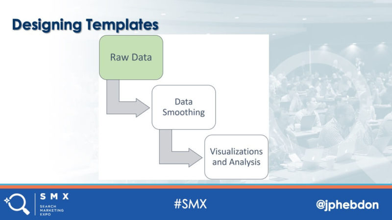 James Hebdon Designing Templates