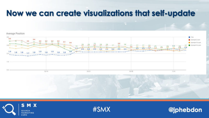 James Hebdon Visualizations1