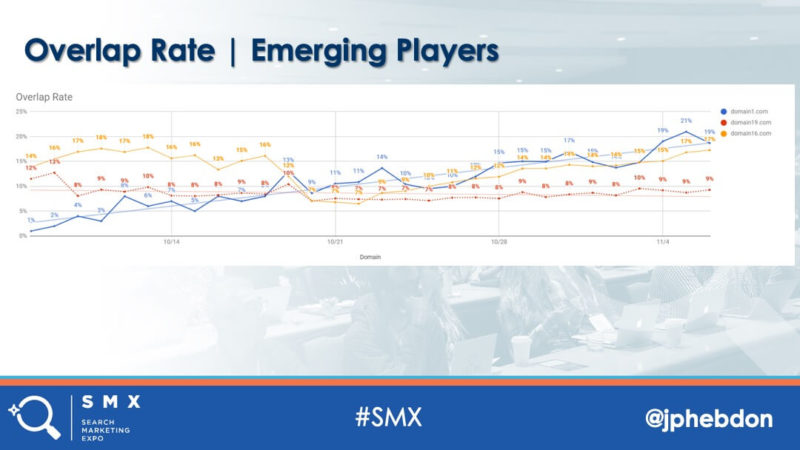 James Hebdon Emerging Players