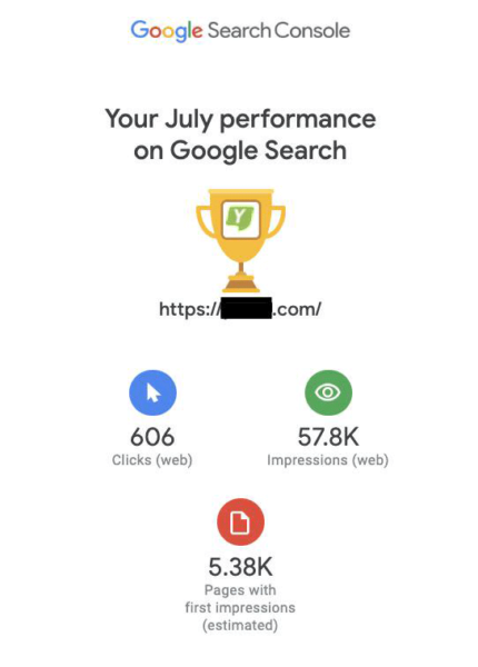 Google Search Console Performance Report 1565179205