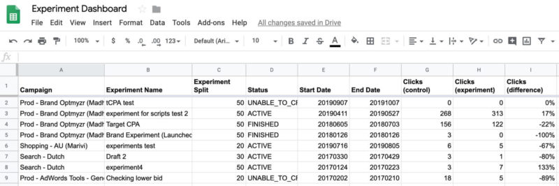 Optmyzr Script Experiment Dashboard   Google Sheets