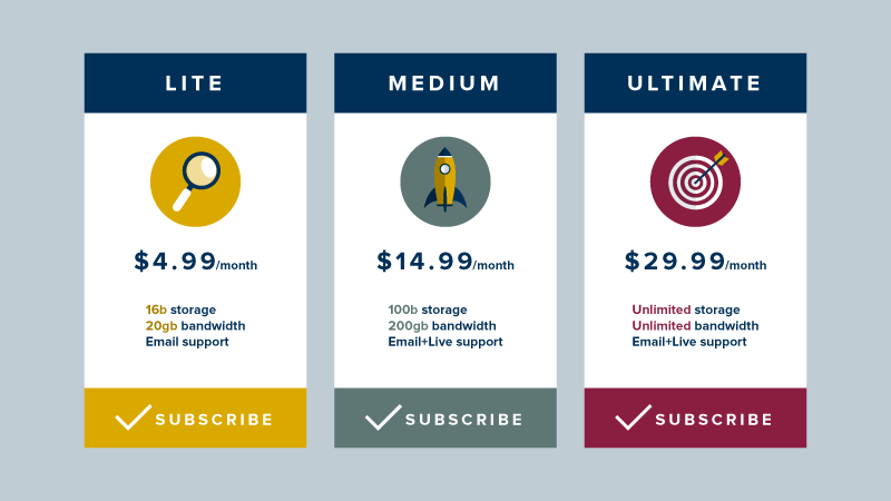 201912 800x450 MarketingLand Article Graphic3 CSP