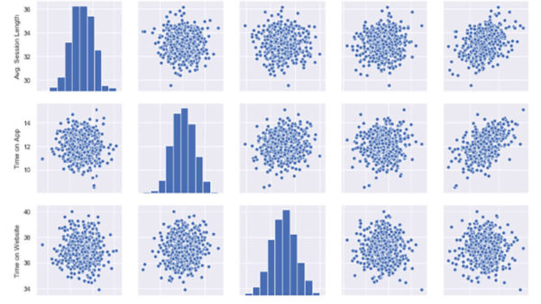 scatter-data-analysis-handout-900