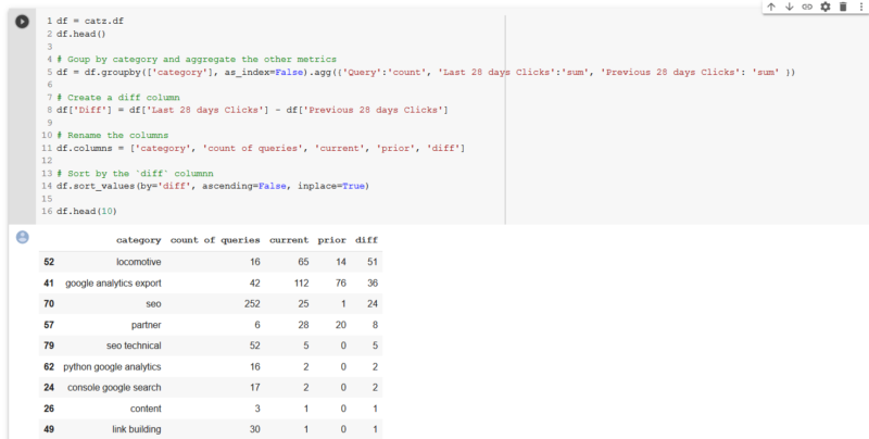 Aggregating Gsc Data By Category