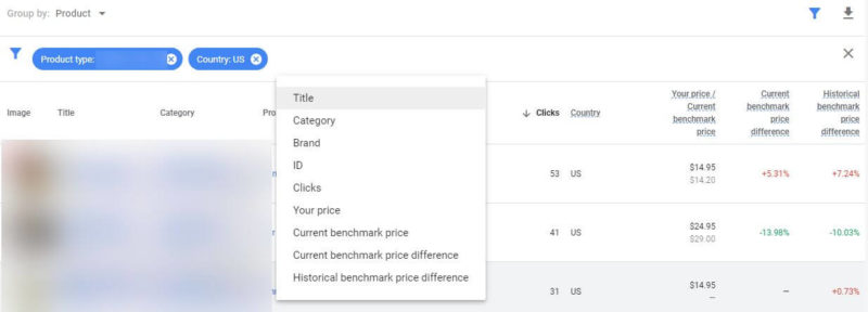 Google Merchant Center Price Competitiveness Product Level