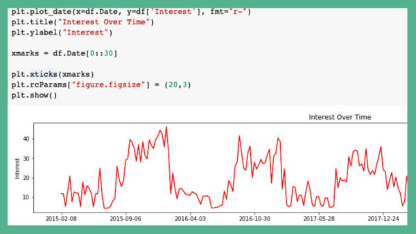 seasonality-line-chart-handout