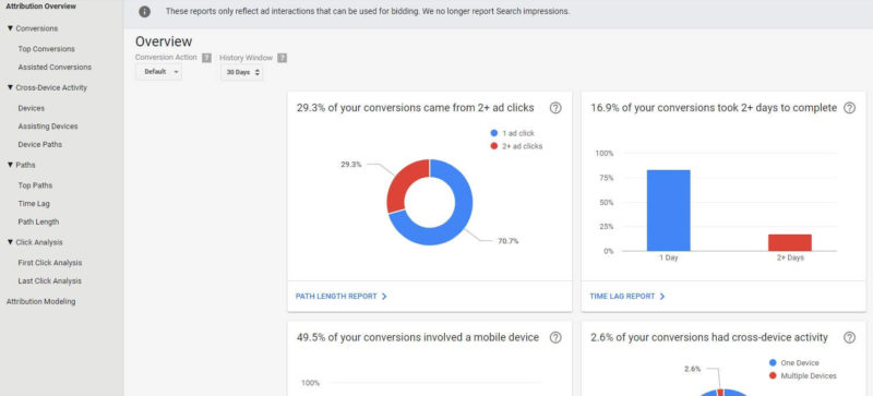 Google Ads Attribution Old Reporting