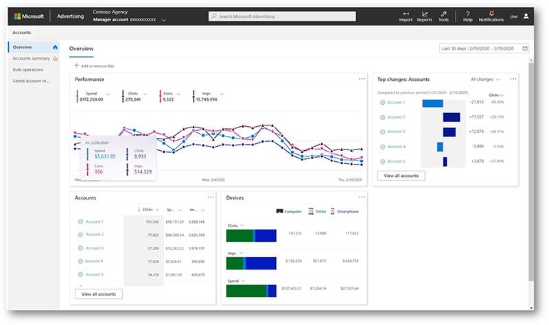 Microsoft Advertising Overview Page Redesign