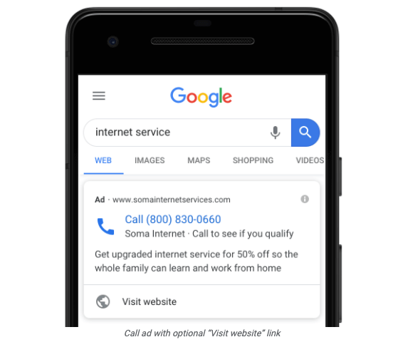 Google Call Ads