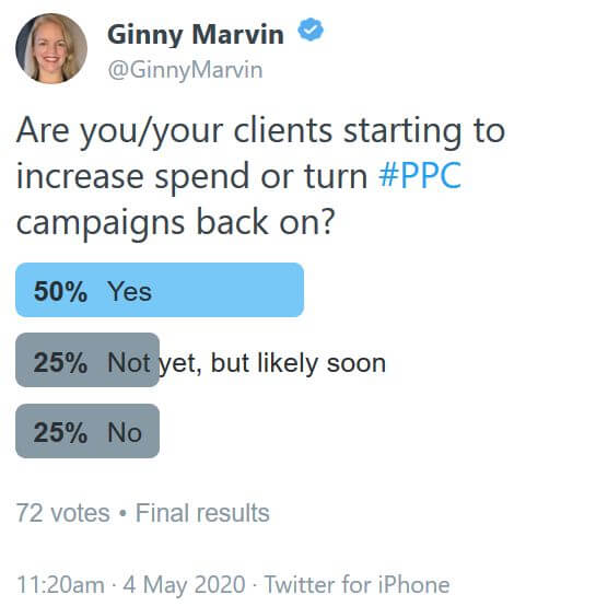 Twitter Poll Advertising Sentiment 05042020