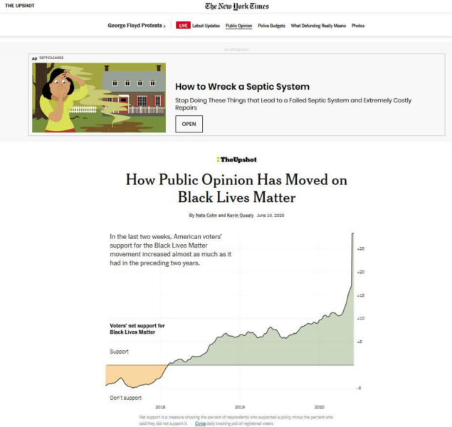 Ad Exclusions Black Lives Matter Nyt 635x600