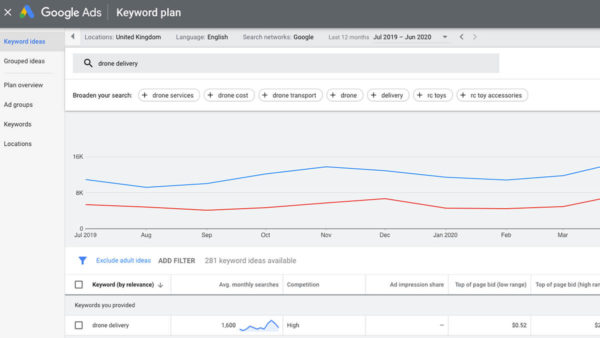 Google-Ads-planner-handout-1200