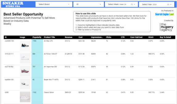 How to create new Google Shopping insight reports in Data Studio