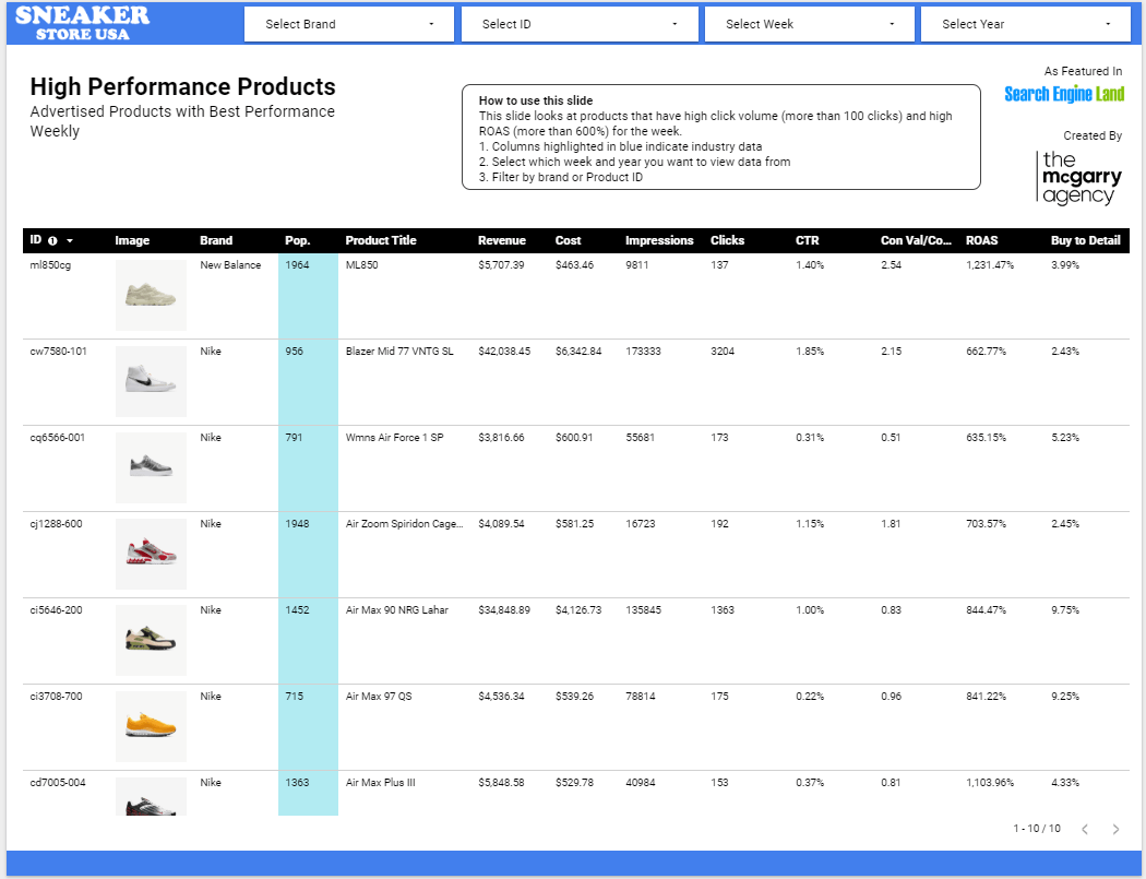 How to create new Google Shopping insight reports in Data Studio