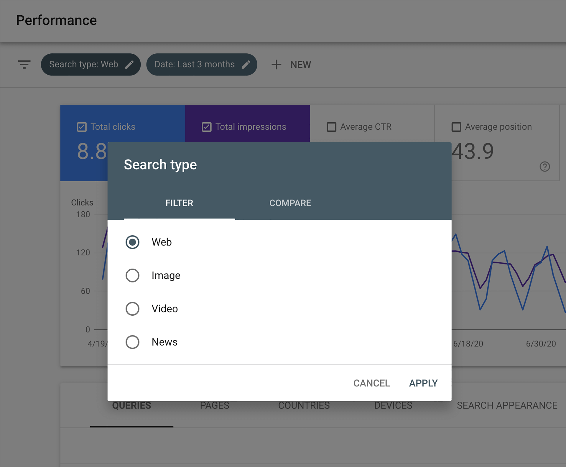 Nesfilter