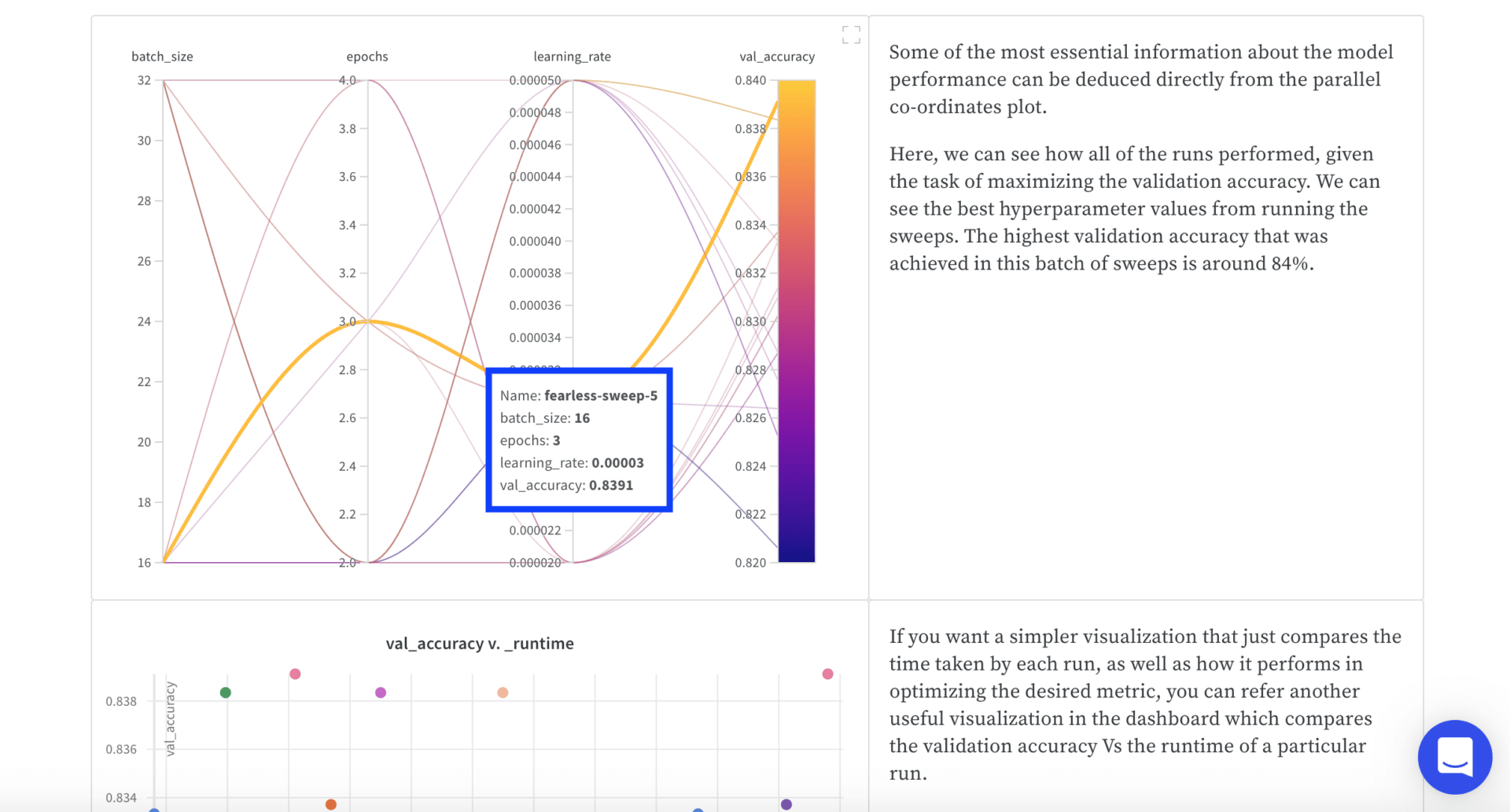 Hyperparameters