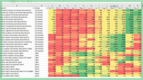 volume-trend-chart-handout-1200