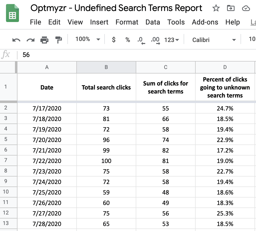 Searchterms. Таблица подсчета трафика. Подсчет трафика ВКОНТАКТЕ таблица. Чек бокс подсчет суммы гугл таблицы.