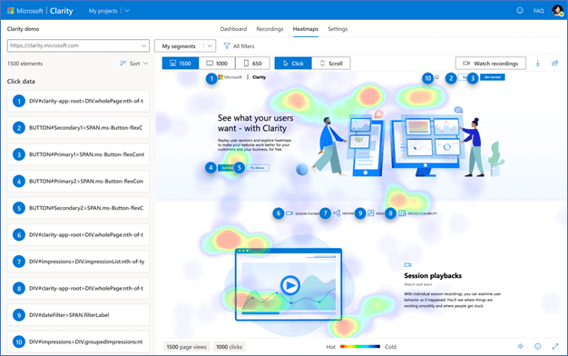 Clarity click maps – what can they do for you? - Understand your customers