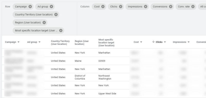 user location reporting in Google Ads report editor