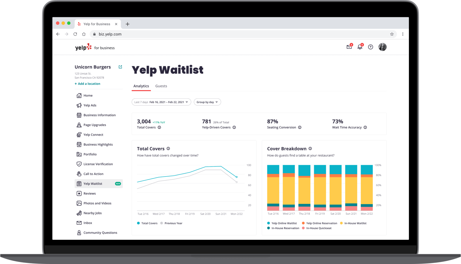 Yelp Enhanced Analytics Local View