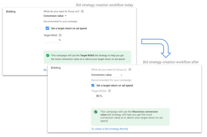 Bid Strategy Change