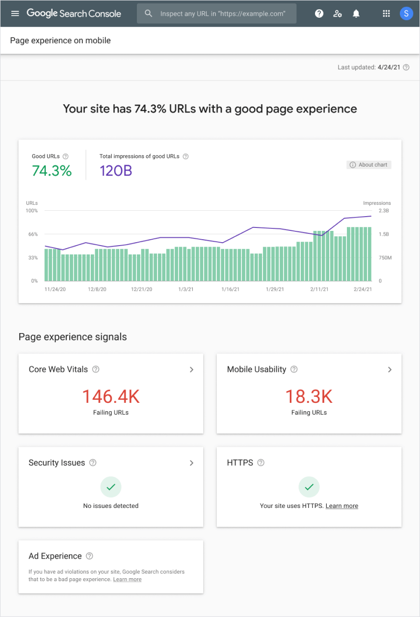 Google Page Experience Report