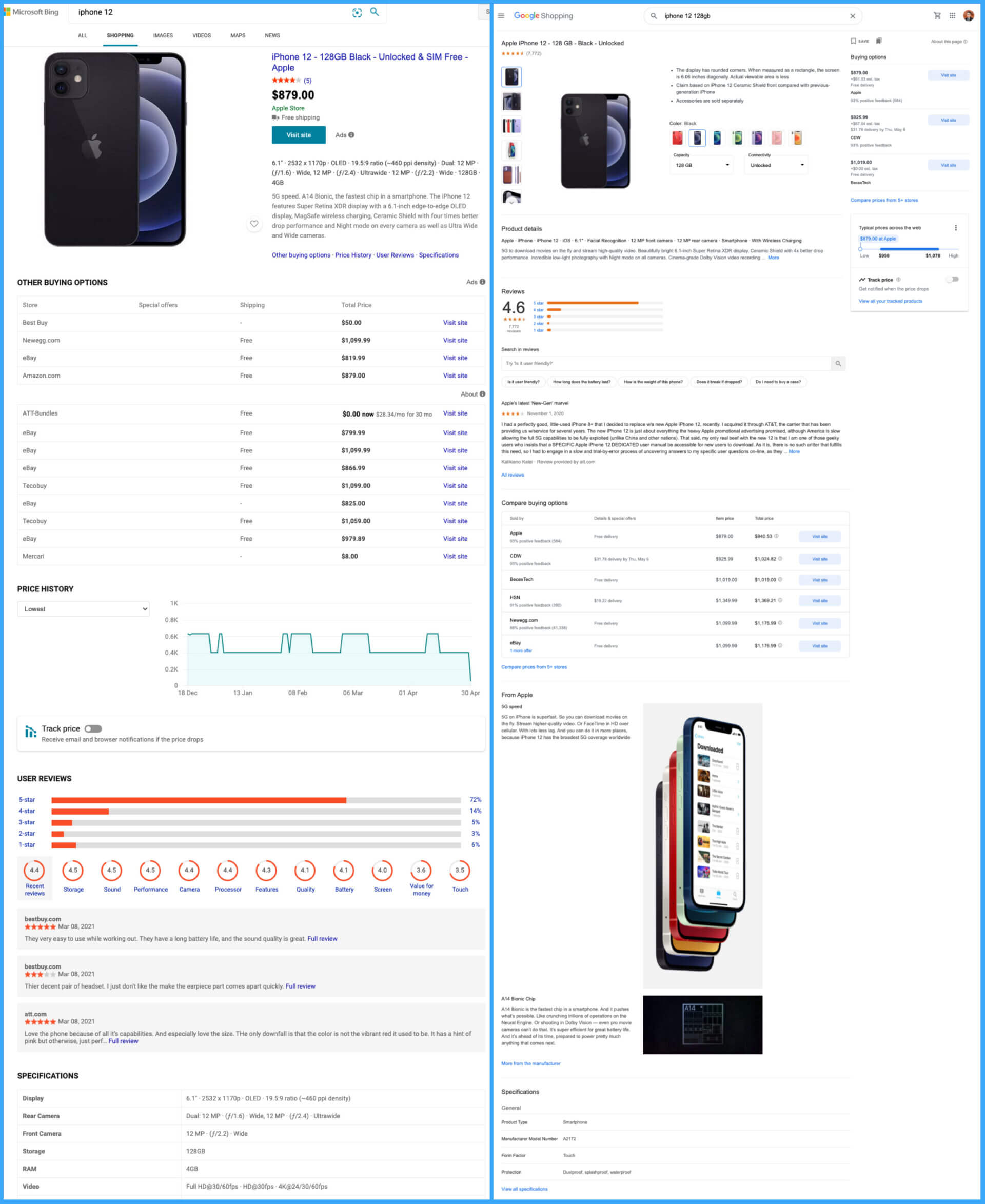 Deals and Discouns Finder - Price Comparison