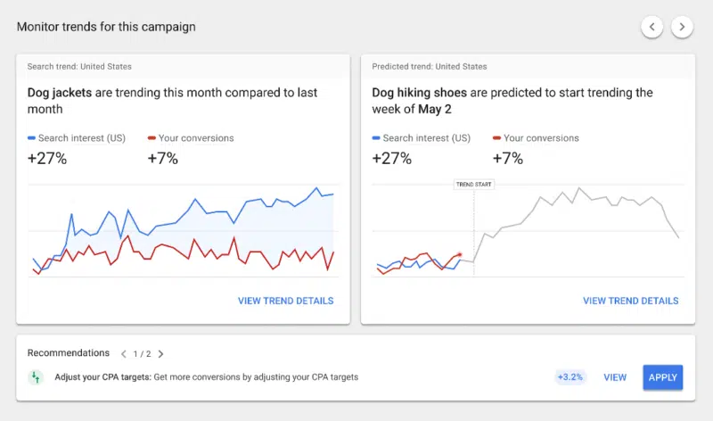 Demand Forecasts in the Insights page.