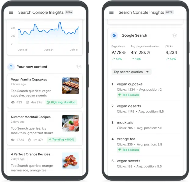 Search Console Insights 1