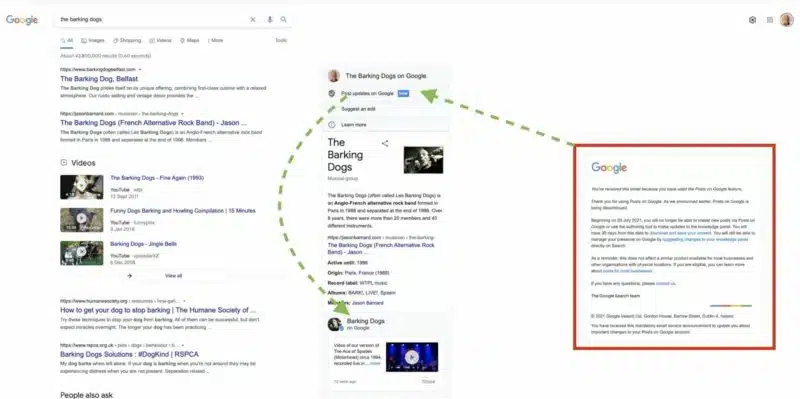 Google Posts Knowledge Panels