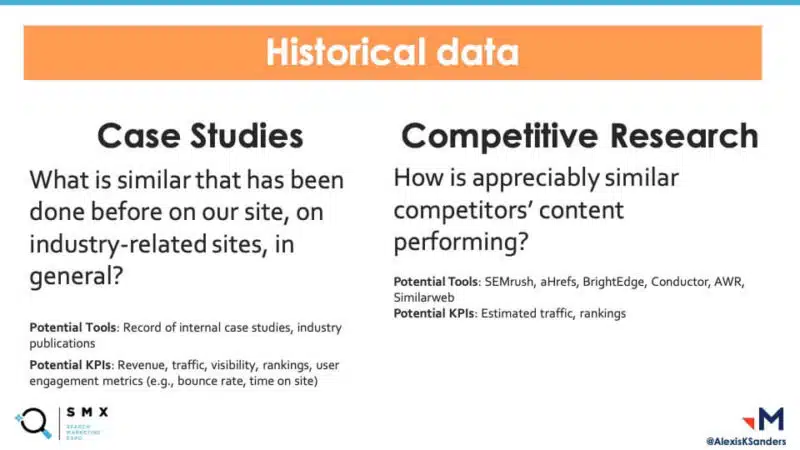 S16 Testing Content Strategy